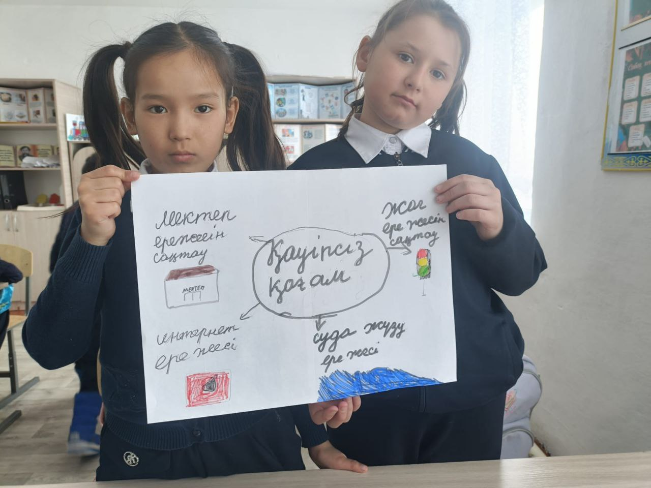 Тақырыбы: Мен сақ болсам-бәрі қауіпсіз!