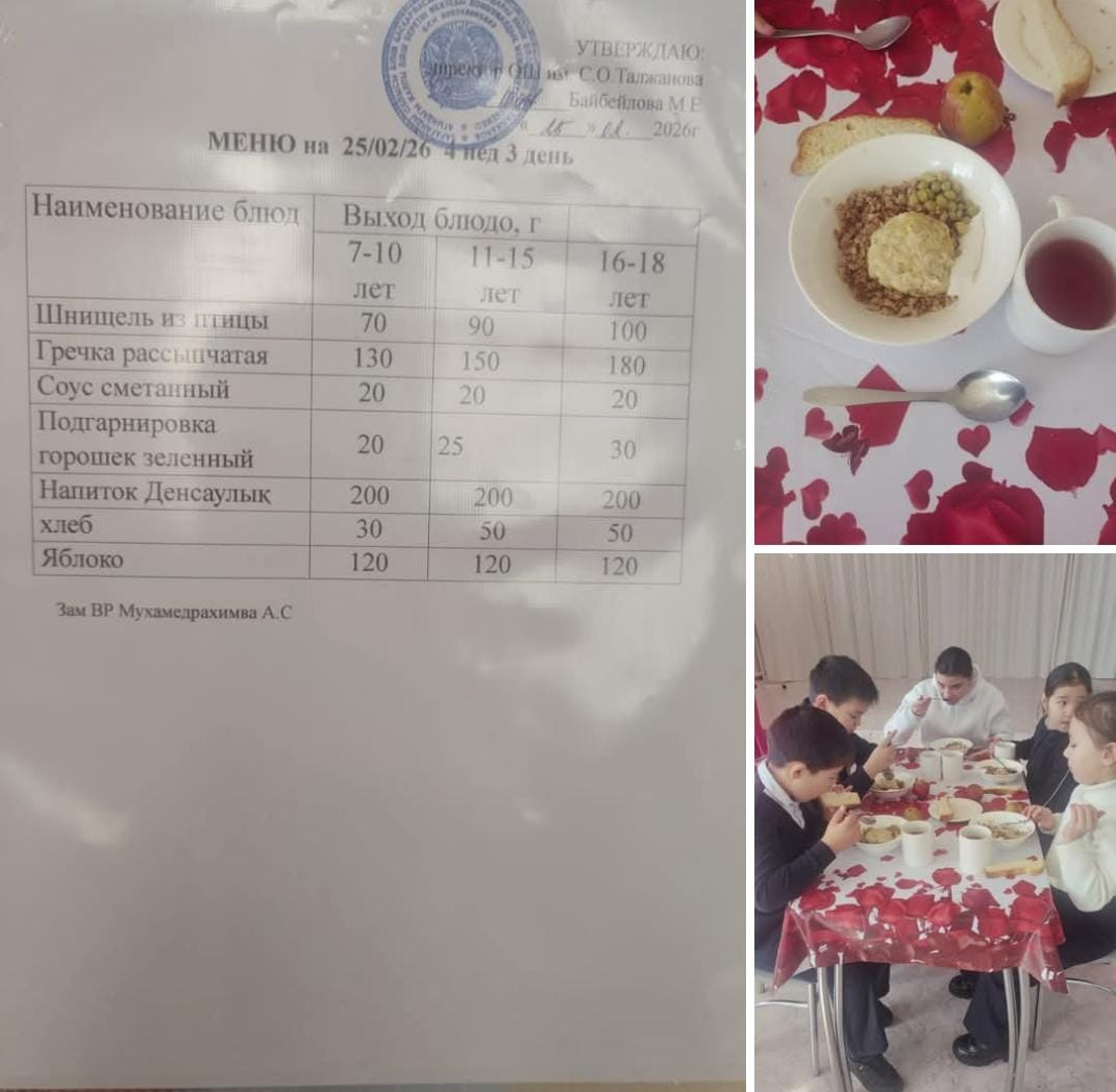 Күнделікті ас мәзірі