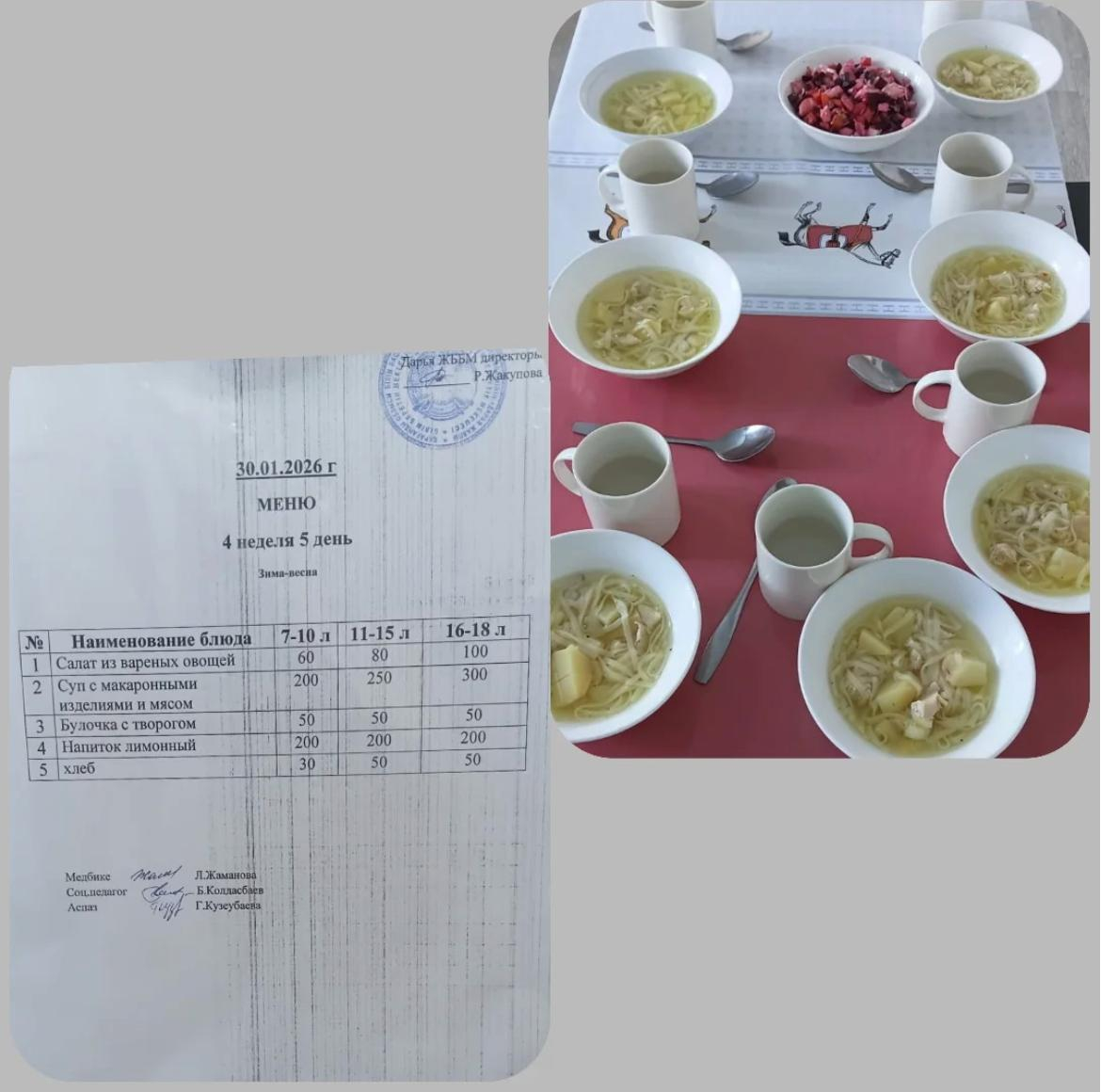 Ас мәзірі 30.01.2026