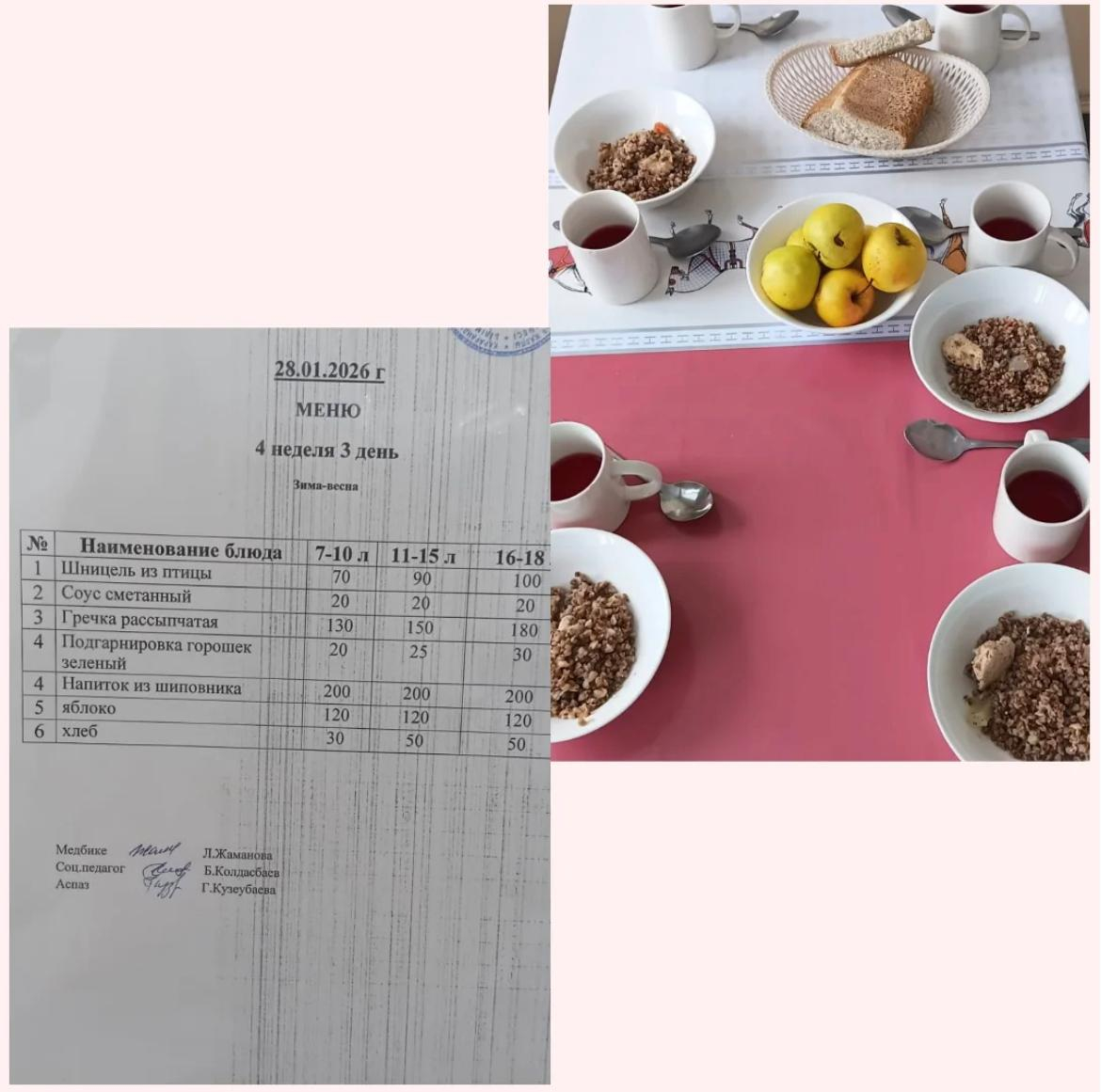 Ас мәзірі 28.01.2026