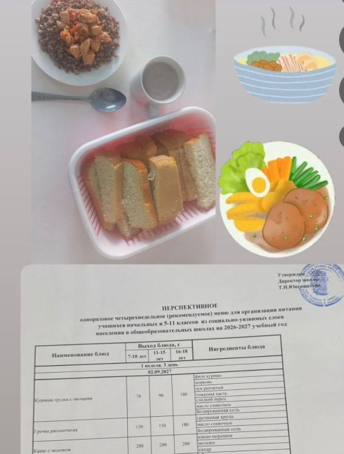 Перспективное