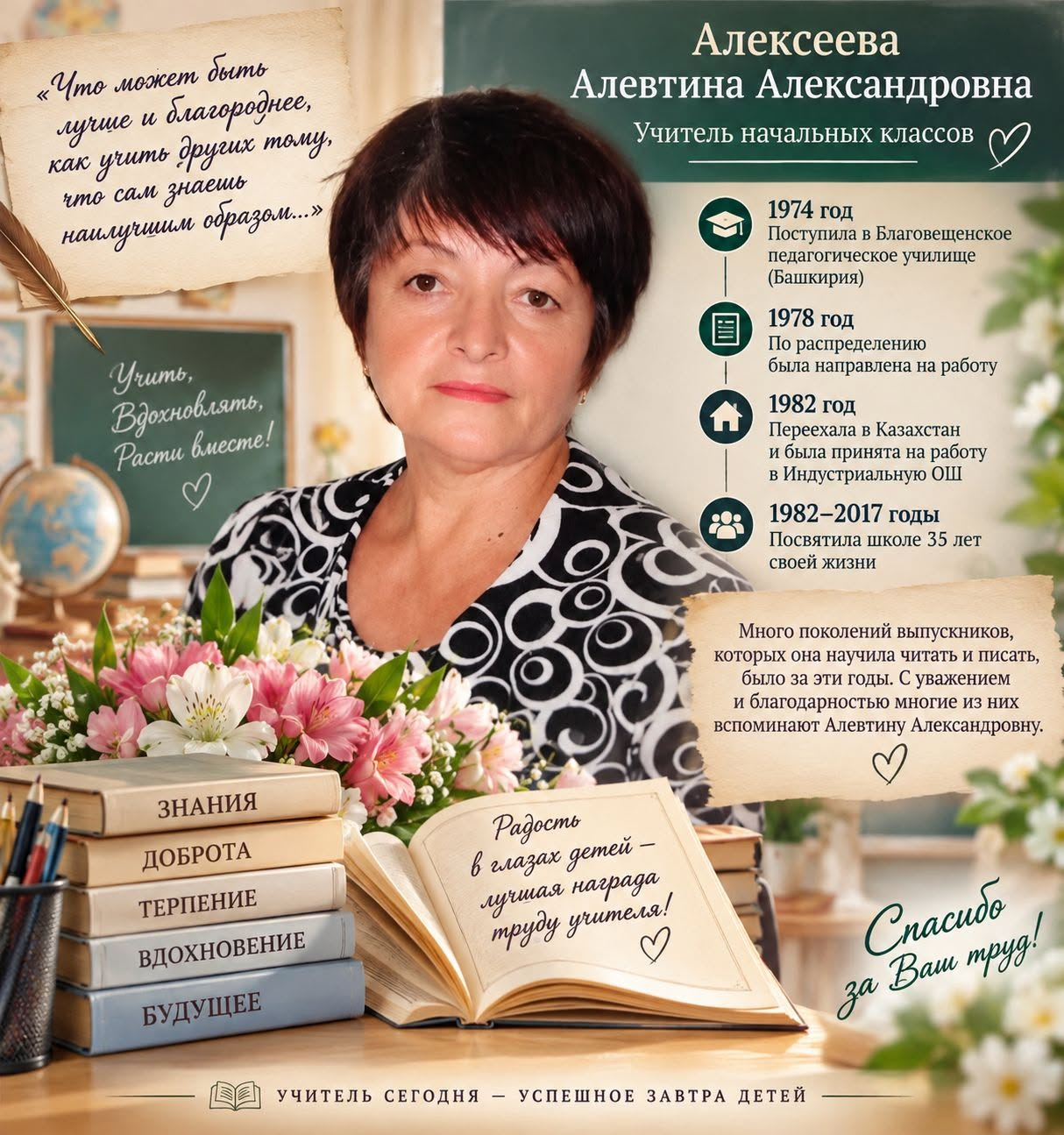 Алексеева Алевтина Александровна учитель начальных классов .