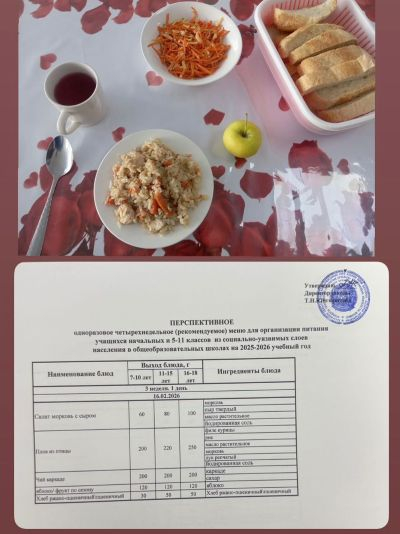 ПЕРСПЕКТИВНОЕ