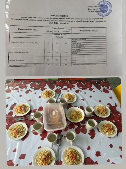 ПЕРСПЕКТИВНОЕ