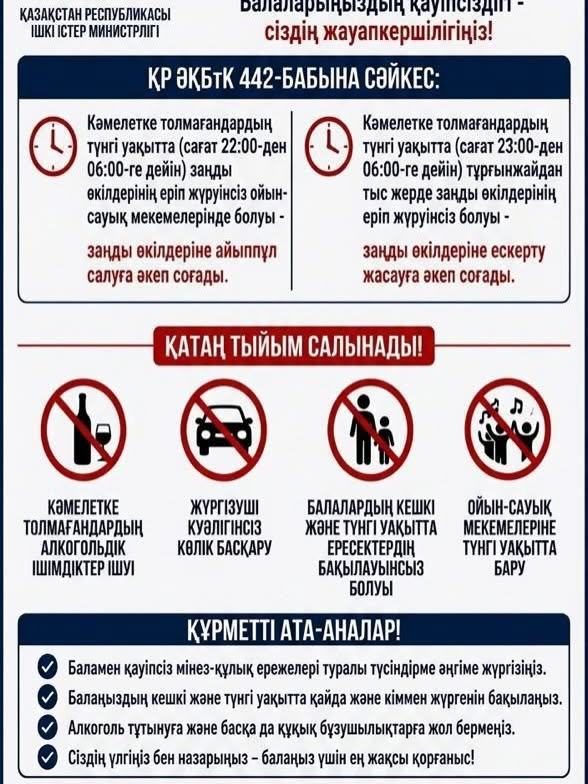 Балаларыңызды қауіпісіздігі - сіздің жауапкершілігіңіз