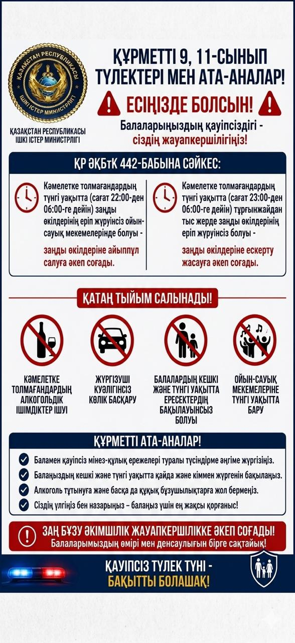 Памятка для родителей и учащихся